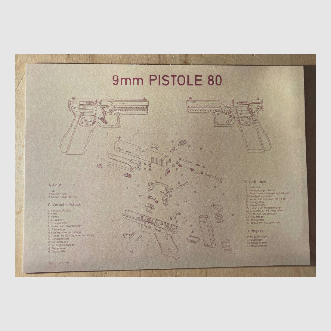 Glock P80 – 40 Jahre Jubiläumsausgabe