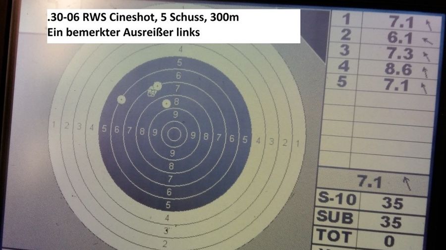 RWS Cineshot bis 300m?