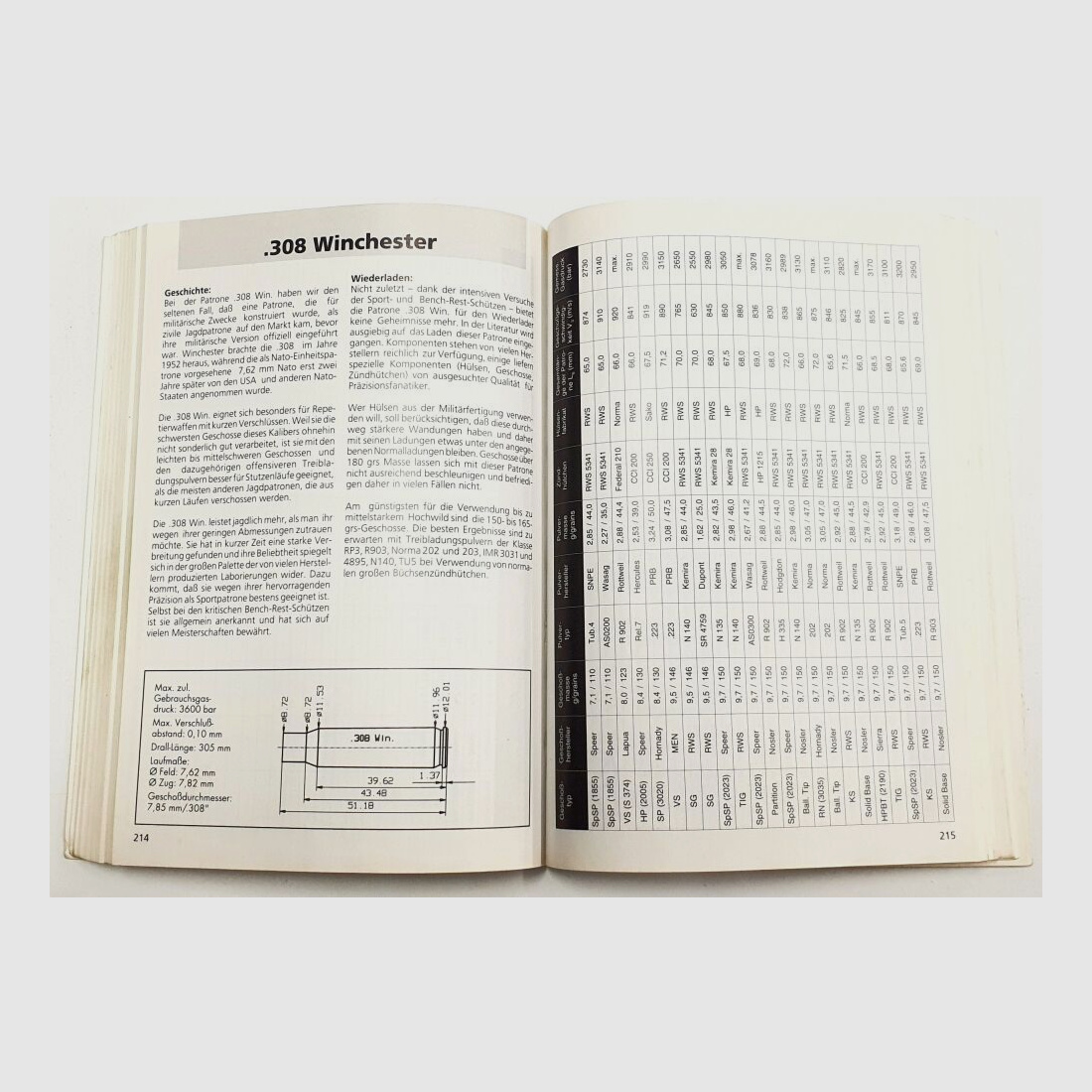 DEVA book on reloading from DEVA, 2nd edition