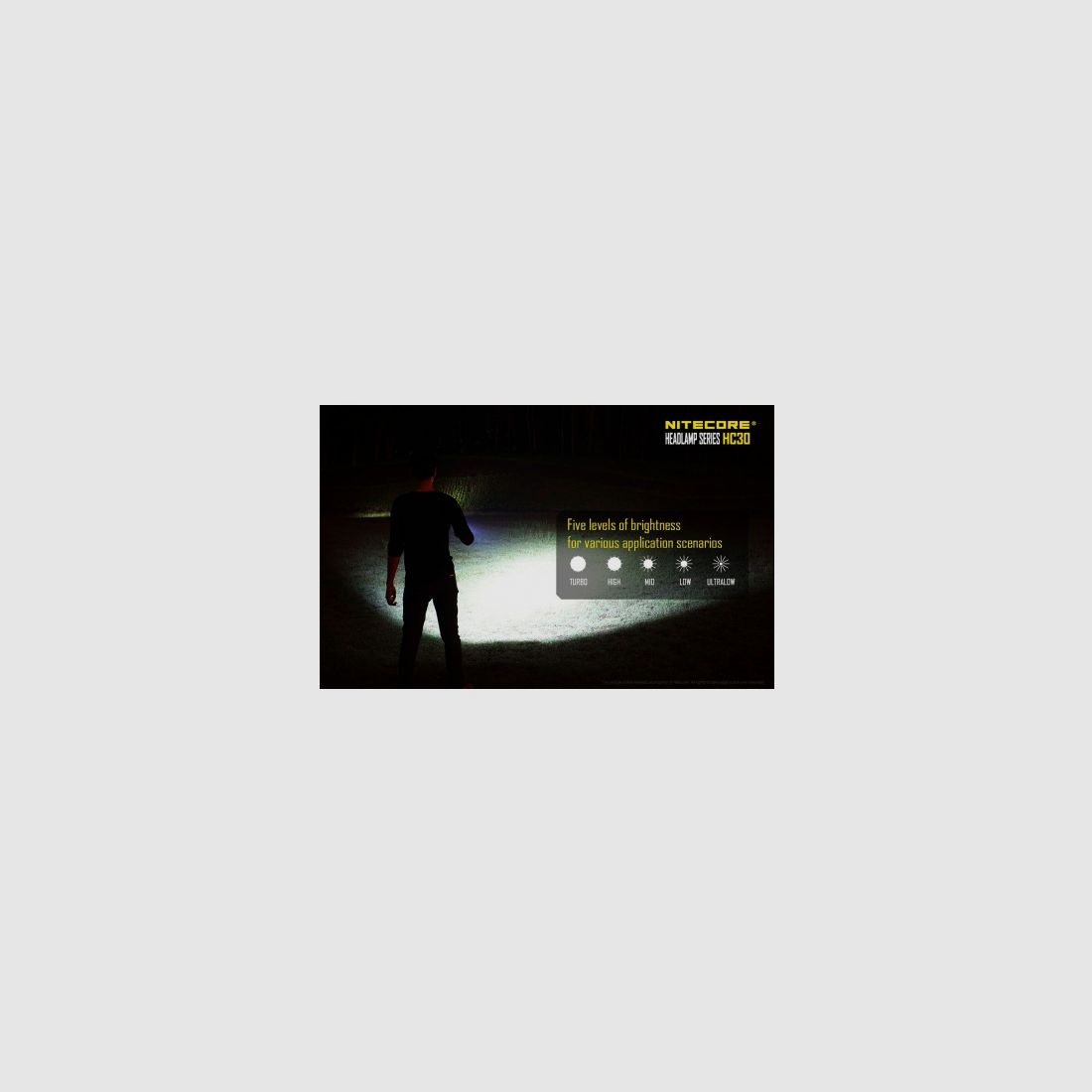 Nitecore HC30W Hoofdlamp 1000 lumen, afbeelding 20 van 29
