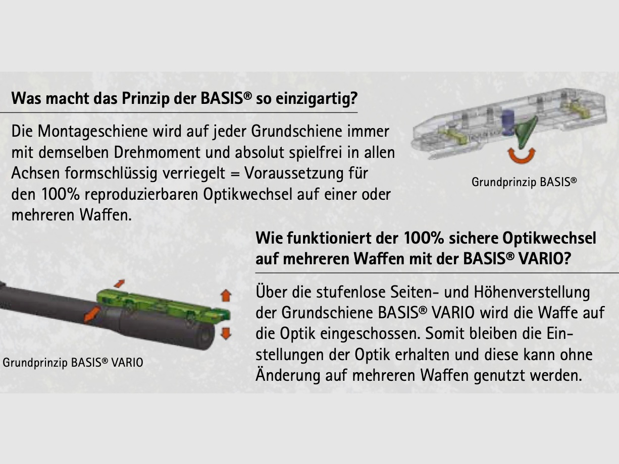 Dentler VAGS-00450 Grundschiene Basis Vario Steyr Mannlicher Classic S