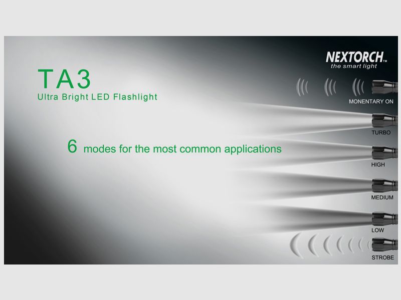 NEXTORCH TA3 – 550 LM, Bild 5 von 11