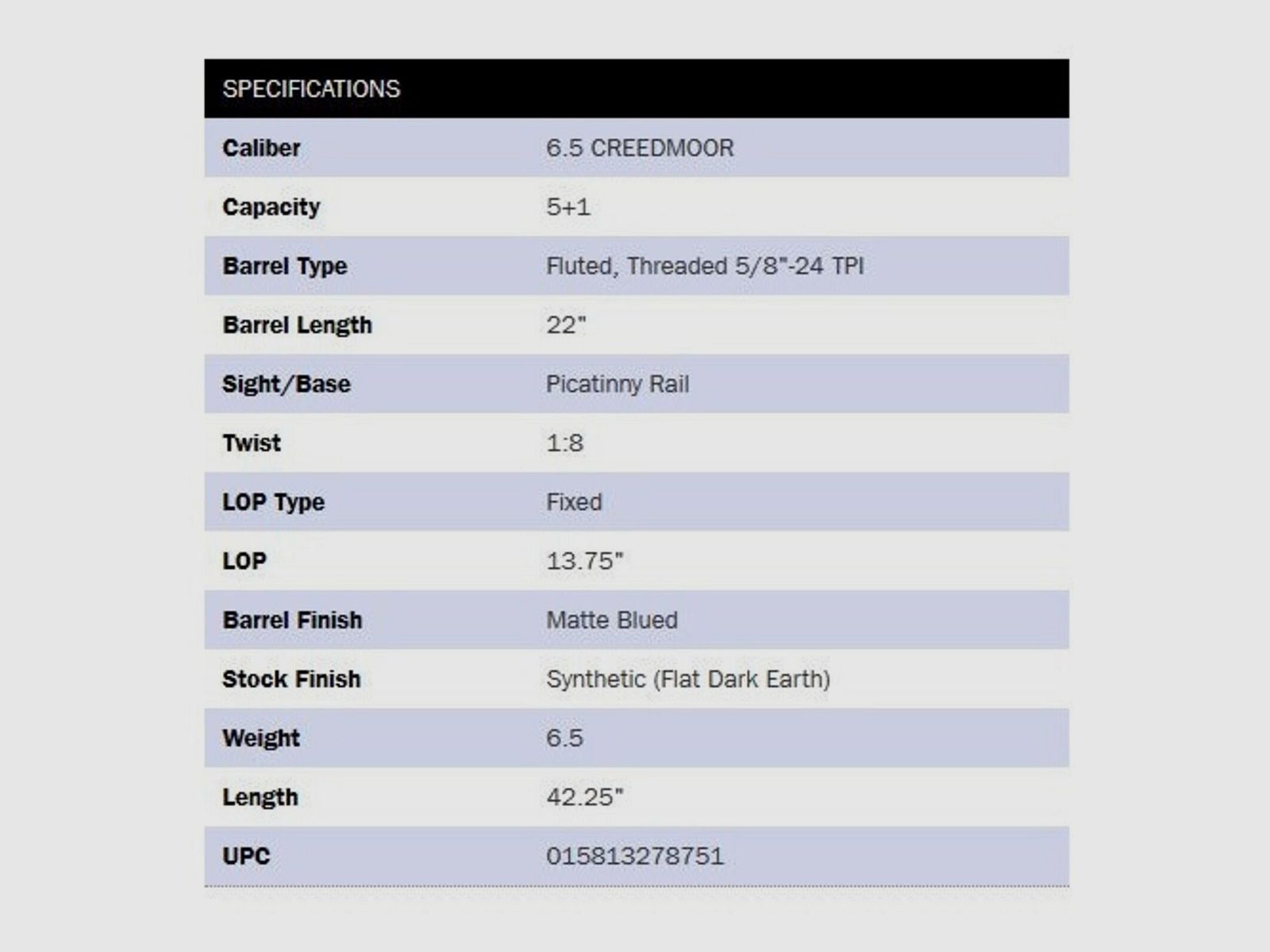 Mossberg Patriot Predator 22" (22 pollici) 6,5mm Creedmoor