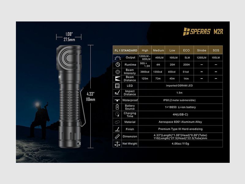 Speras M2R – 1200 Lumens – 125m Range, image 6 of 8