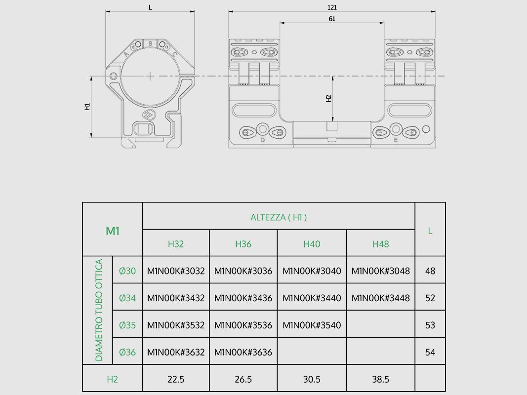 Monobloc scope mount RMCS QM 0MOA, Bild 5 von 5