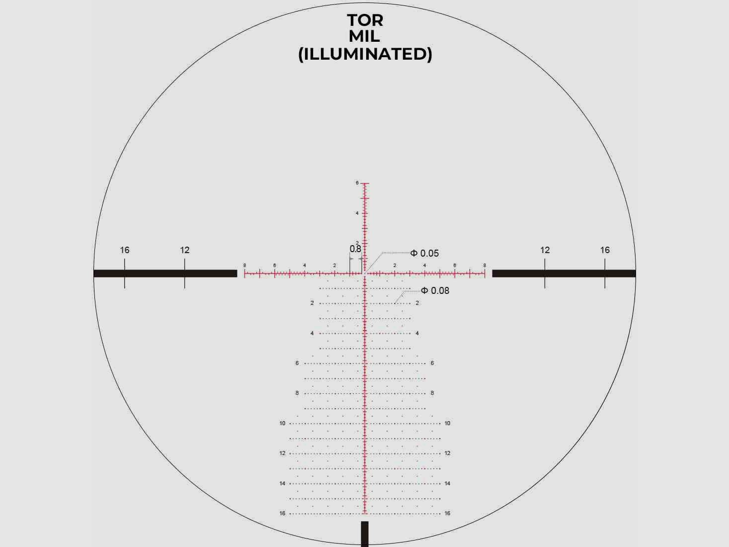 Arken EP-5 5-25×56 Gen 2 FFP TOR MIL Belyst, billede 9 af 9