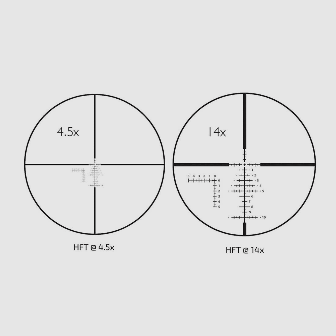 Zielfernrohr Titanium 4,5-14×44 AO HFT-Absehen Delta, Bild 4 von 4