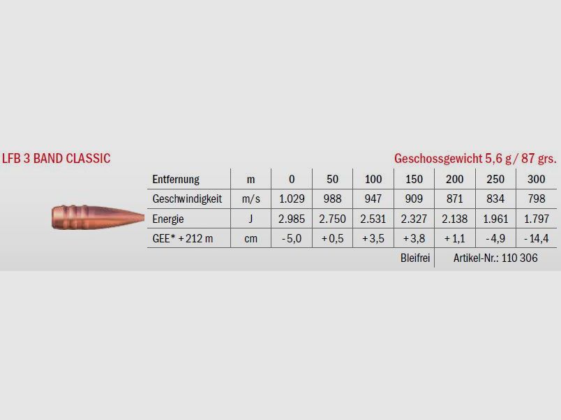 LFB 3 Band Classic 6.5 Creedmoor 5.6g, Bild 2 von 2