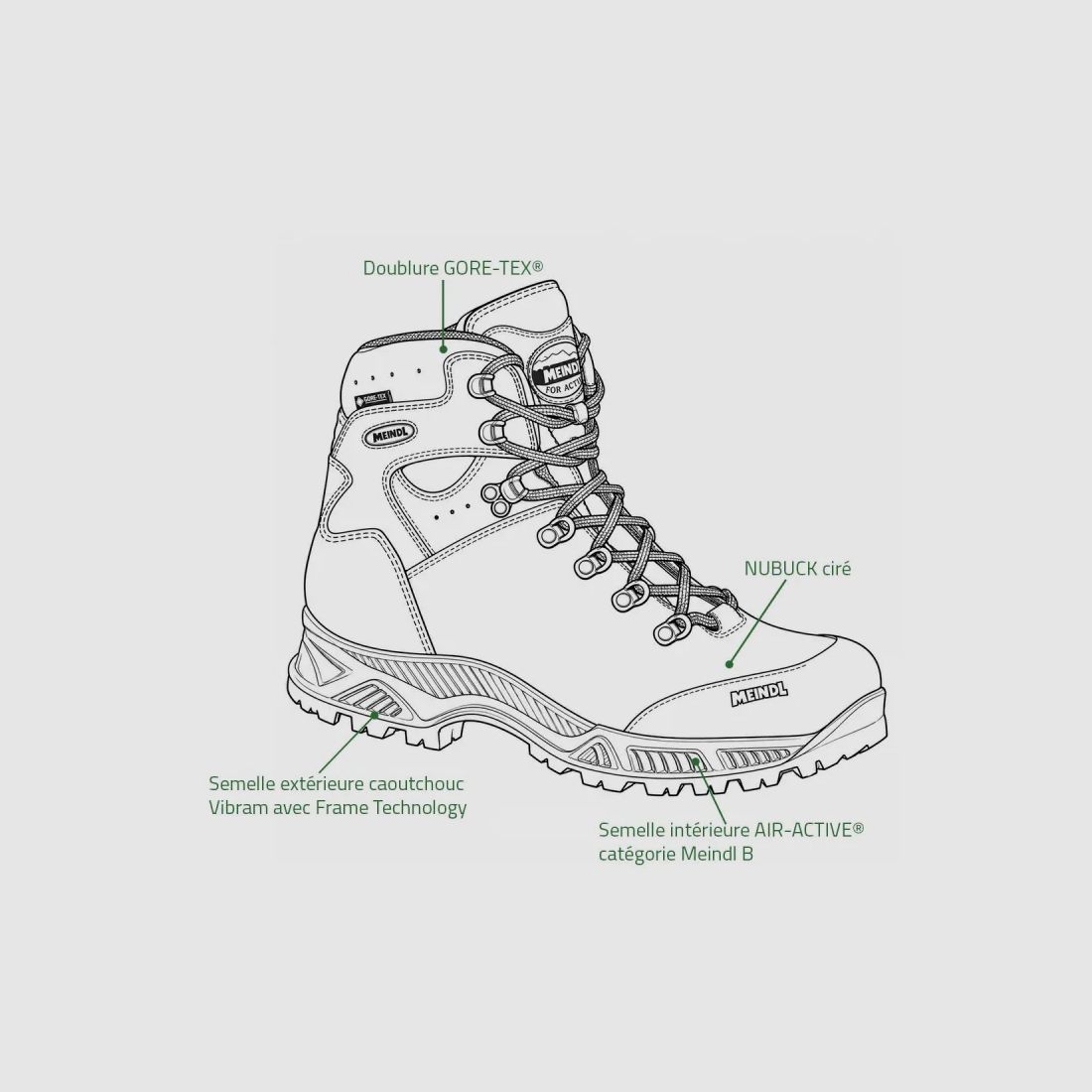Meindl Softline TOP GTX scarpe mocca, immagine 2 di 13