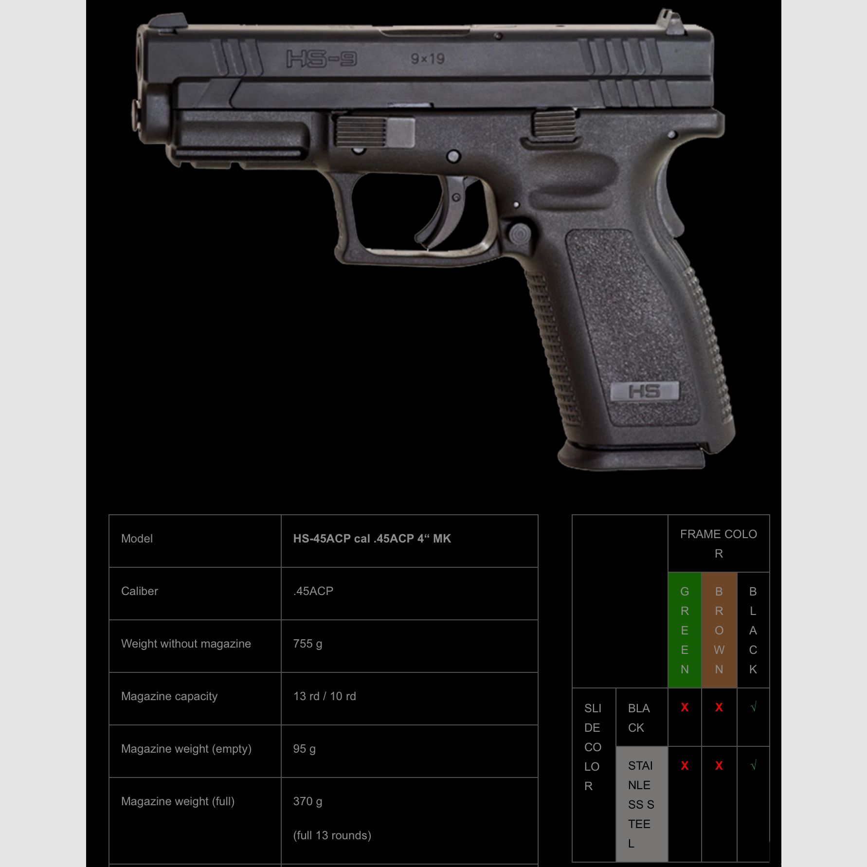 HS PRODUCT / SEMIAUTO PISTOL / ALL MODELS, image 8 of 13