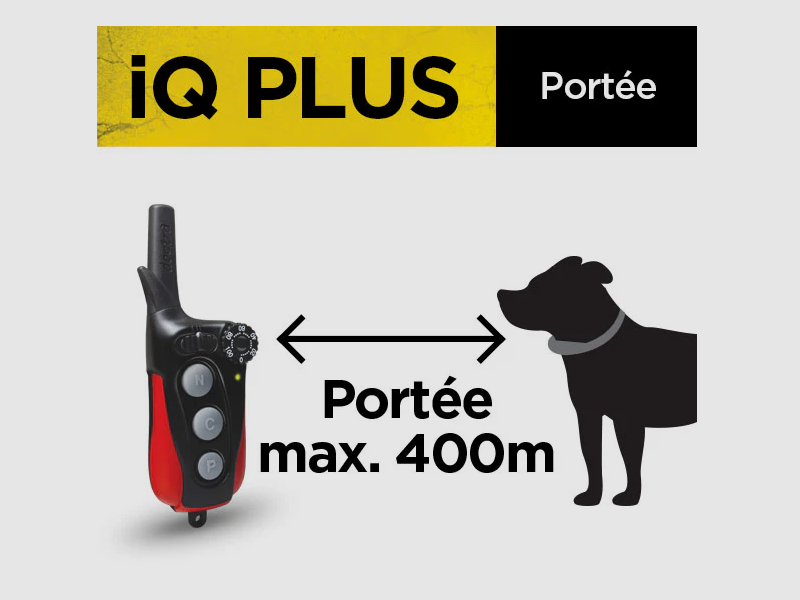 Collier Dogtra IQ Plus, Bild 2 von 4