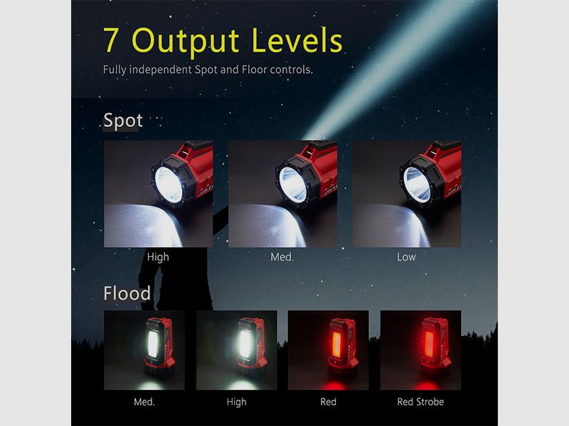 LED Taschenlampe RS10 Spot-Light, 800 Lumen (inkl. Akku), Bild 9 von 13