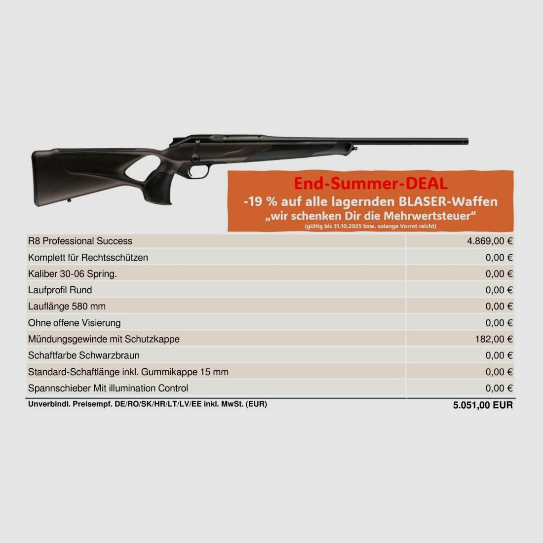 Blaser R8 Proffessional Success .30-06Spring
