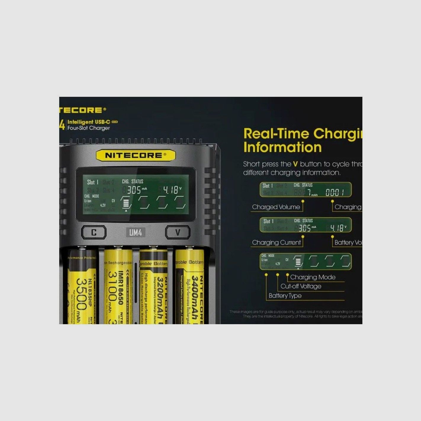 Externes Ladegerät mit 4 Kanälen NITECORE UM4, Bild 4 von 5