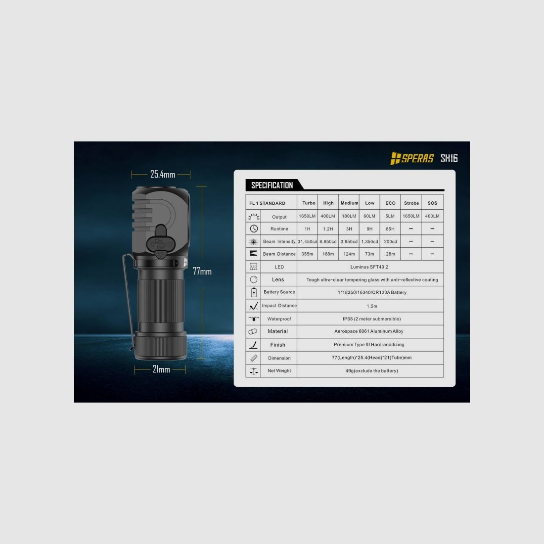 LED-TASCHENLAMPE 1650 LUMEN MIT KOPFBAND, Bild 8 von 9