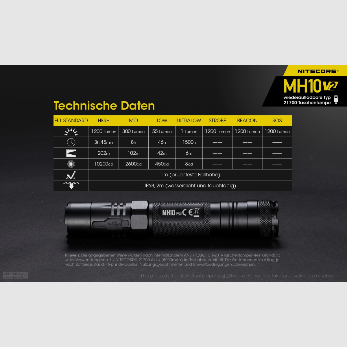 Nitecore MH10V2 Taschenlampe MH10 V2 1200 Lumen