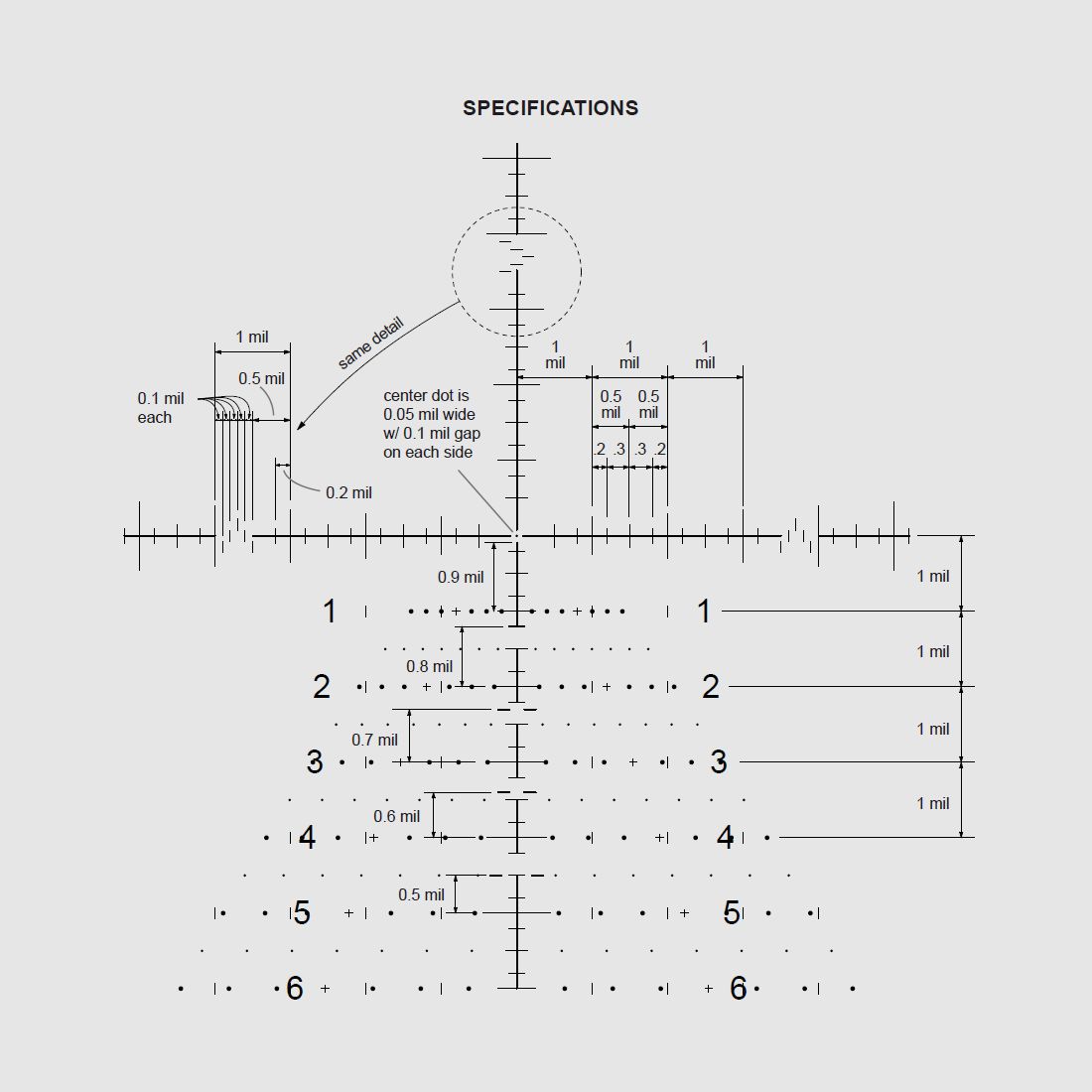Schmidt u. Bender PSR PM II LP 5-25x34 Tremor2 cm ccw LIMITED EDITION #008