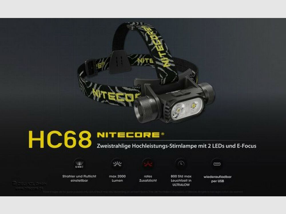 Nitecore Stirnlampe HC68