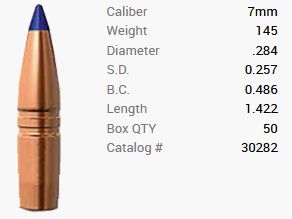 Barnes Pocisk 7mm/.284 145GR Long-Range X Hunting BT 50 sztuk