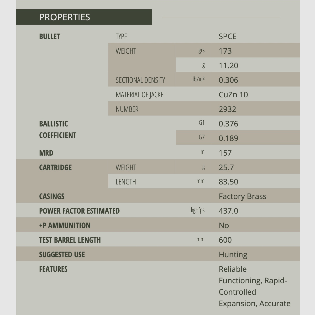 Sellier & Bellot 155484 7x64 punta de plomo SPCE 11,2g 173grs.