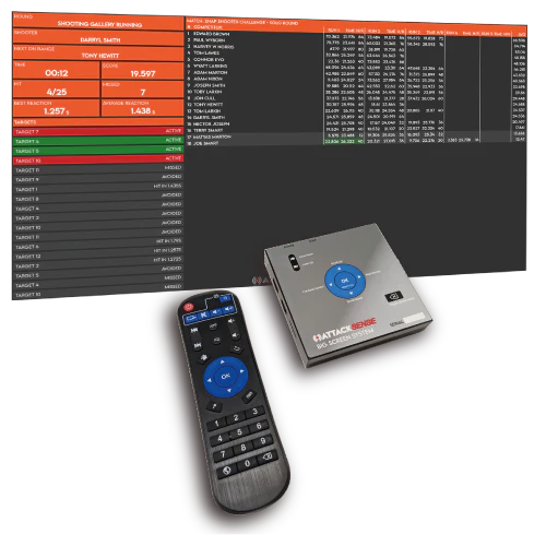 Expansor a Pantalla Externa Attack Sense