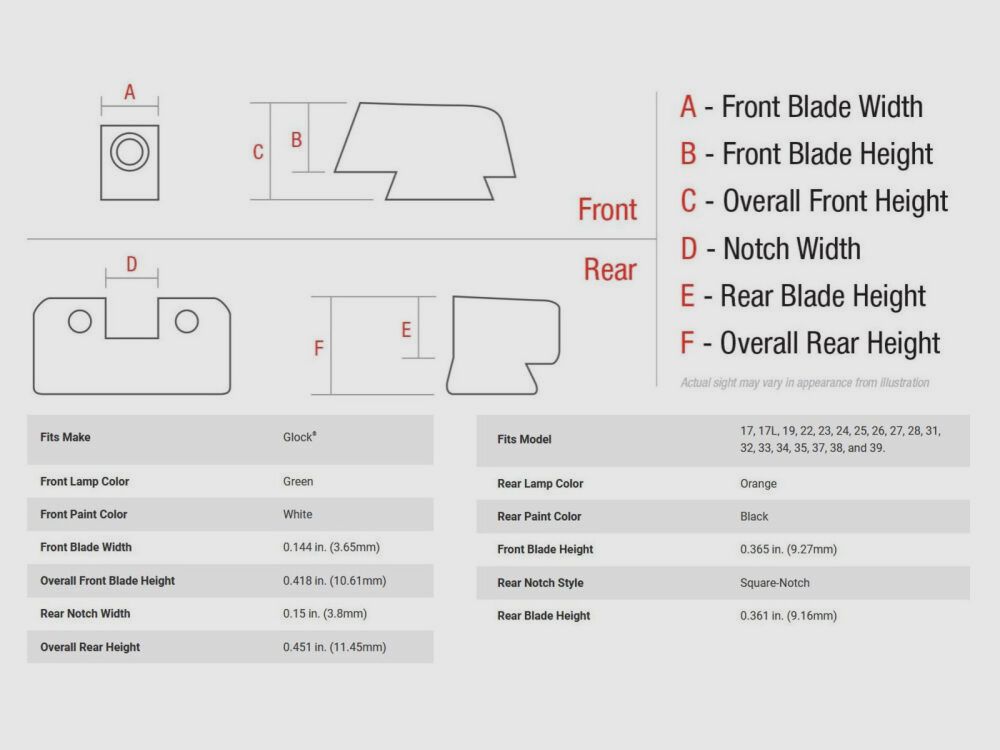 Trijicon N-Visier B&T Orange/Grün Glock Supp
