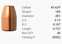 Proyectil Barnes .45 ACP/.451 185GR M/LE Tac-XP Pistol FB 40 piezas