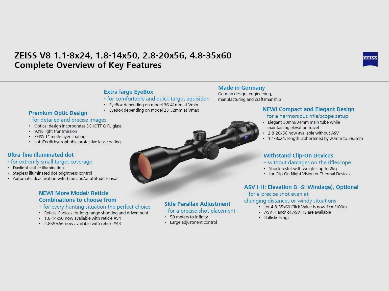 Zeiss RS V8 2,8-20×56 (60) M. skinne ASV-H, billede 4 af 4