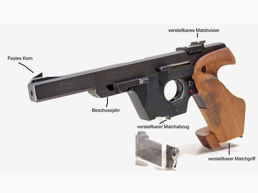 Walther Broń Sportowa i Służbowa Walther GSP Pistolet Sportowy Kal 22 L.R. używany (Rok 73)