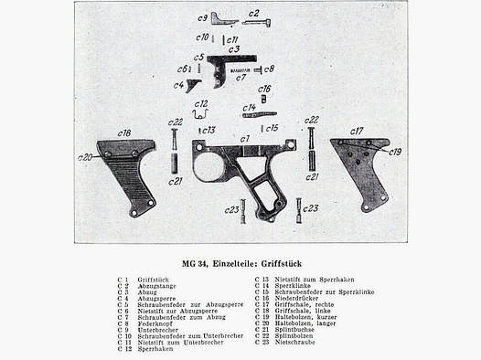 1 Wehrmacht	 Splintbuchse MG34