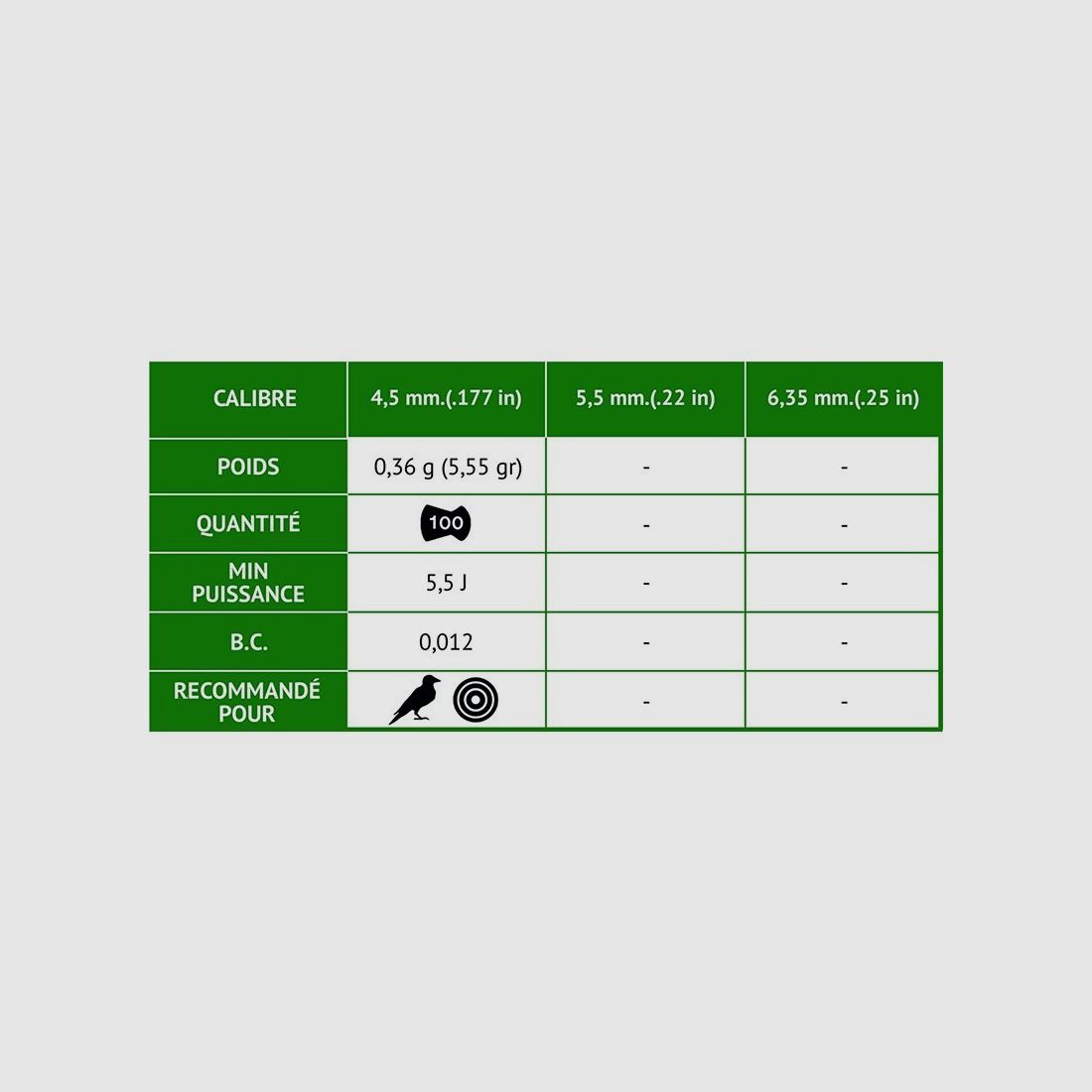 Plombs GAMO Lethal 4,5mm / 100 - pour carabine, image 7 sur 8