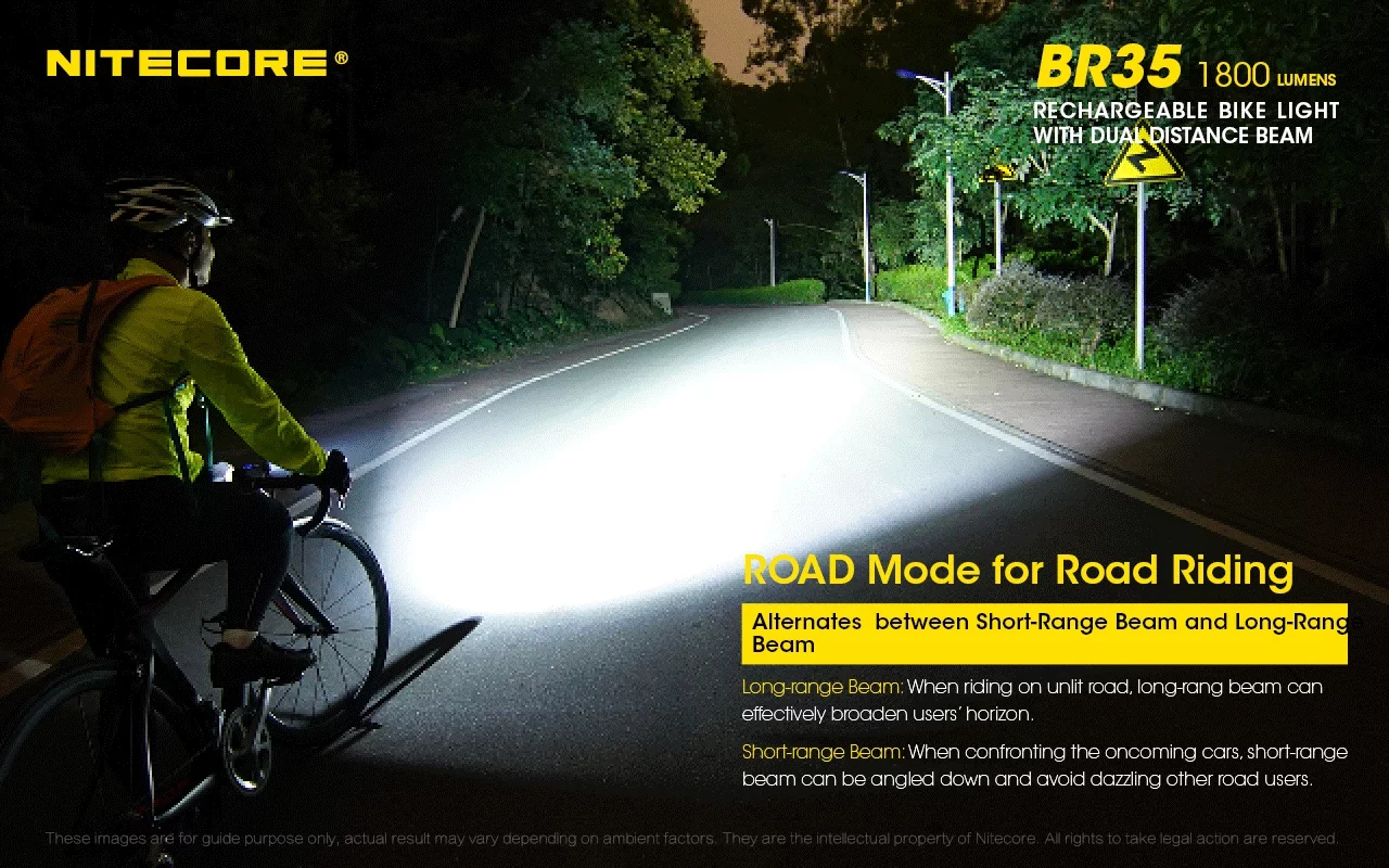 Nitecore BR35 bicycle light 1800 lumens (LAT/NITECORE BR35), image 26 of 54