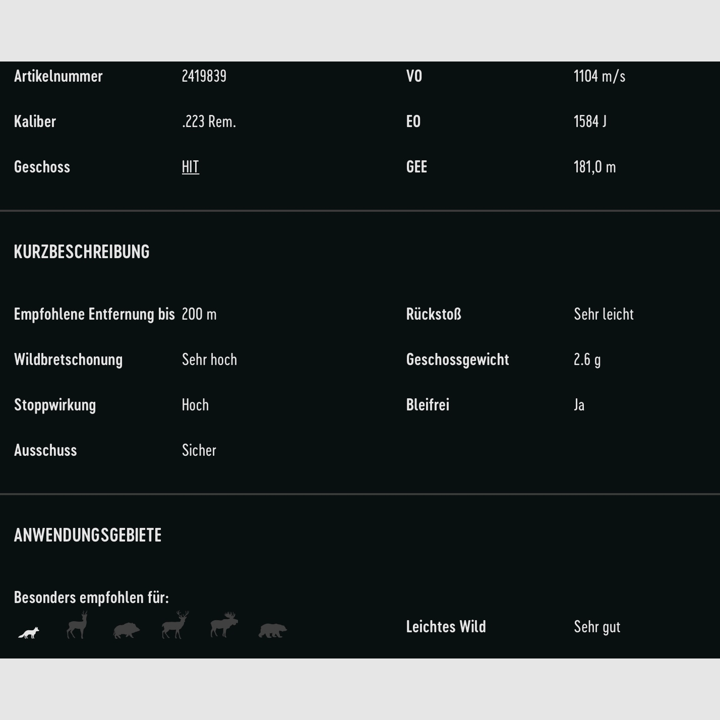 RWS 2419839 cartridges .223 Rem. HIT 2.6g. 40grs. Lead-free