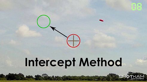 How to Use Each Shooting Technique - 4 Types of Swings - by ShotKam