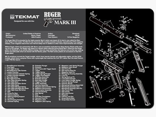 Onderleg Mat Ruger Mark III