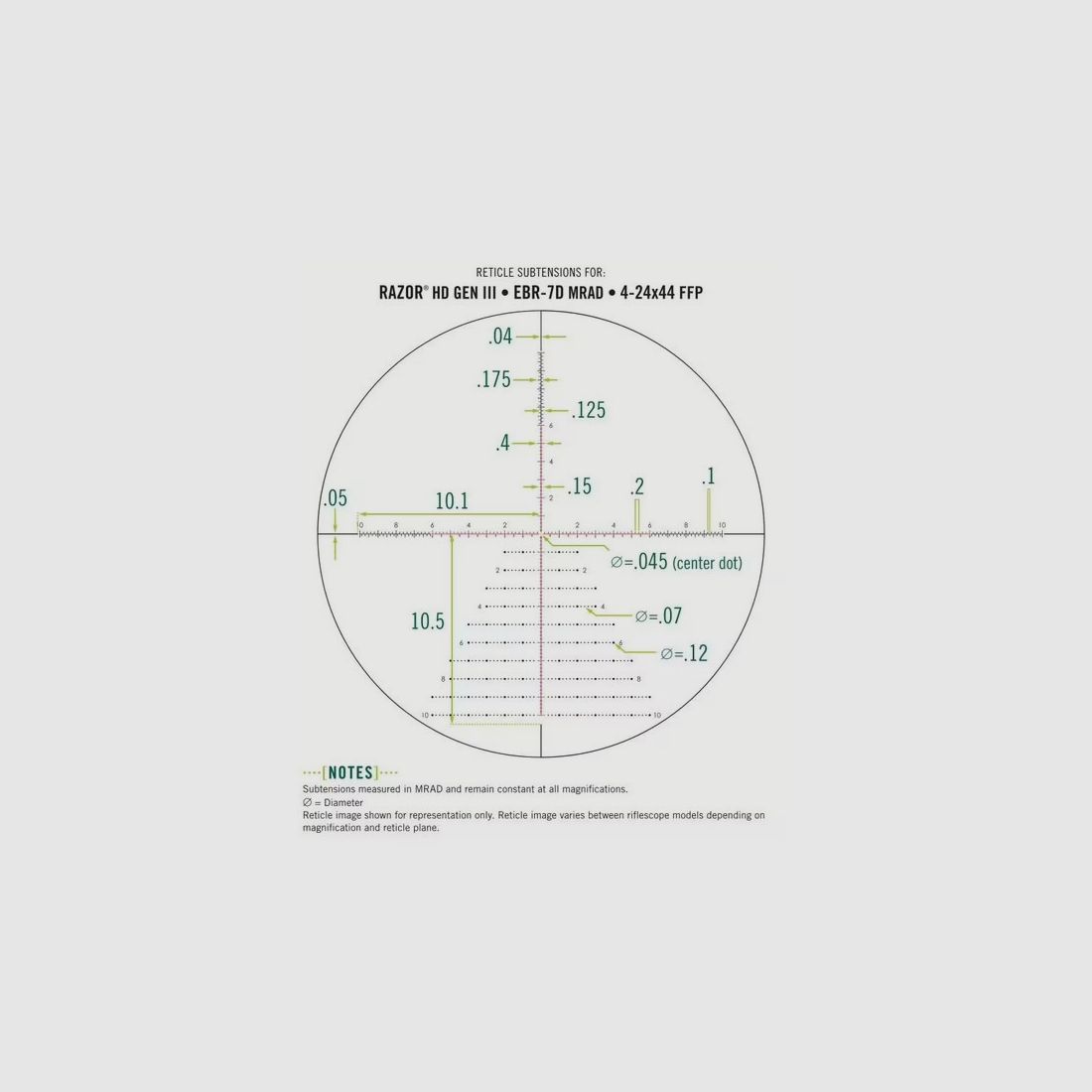 Vortex Razor HD Gen III 4-24×44 FFP MRAD