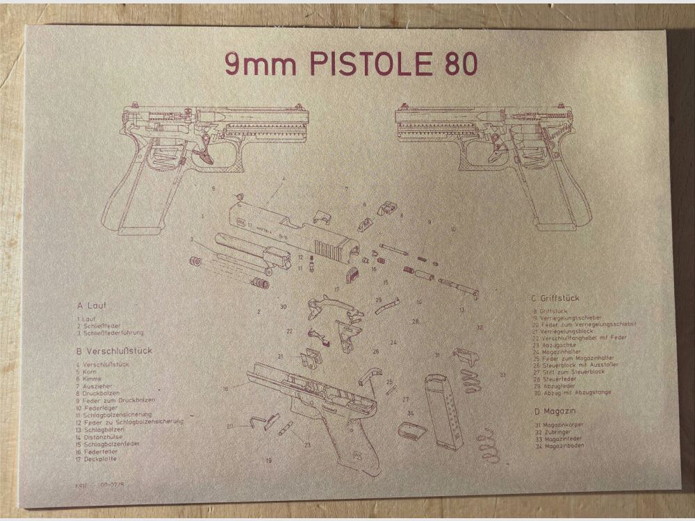 Glock P80 – 40 Jahre Jubiläumsausgabe