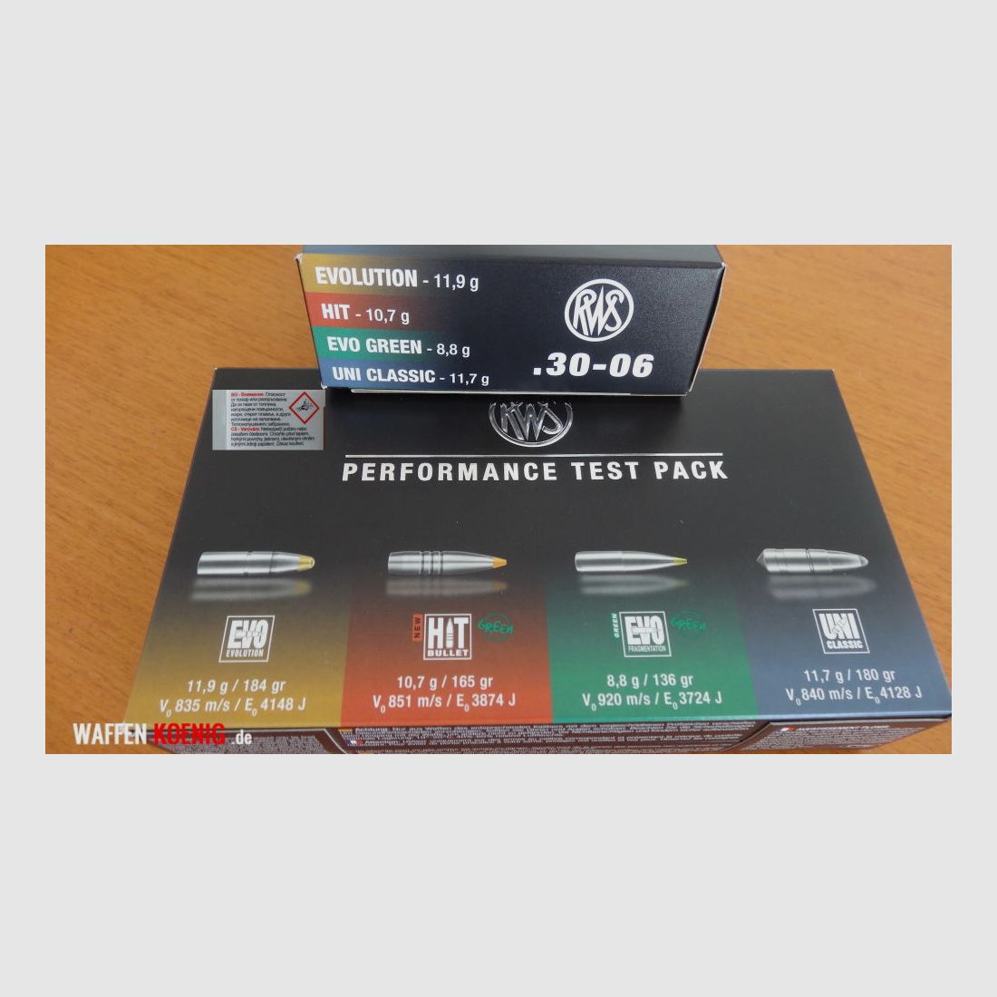 RWS: RWS Performance Test Pack Cal. 30-06: