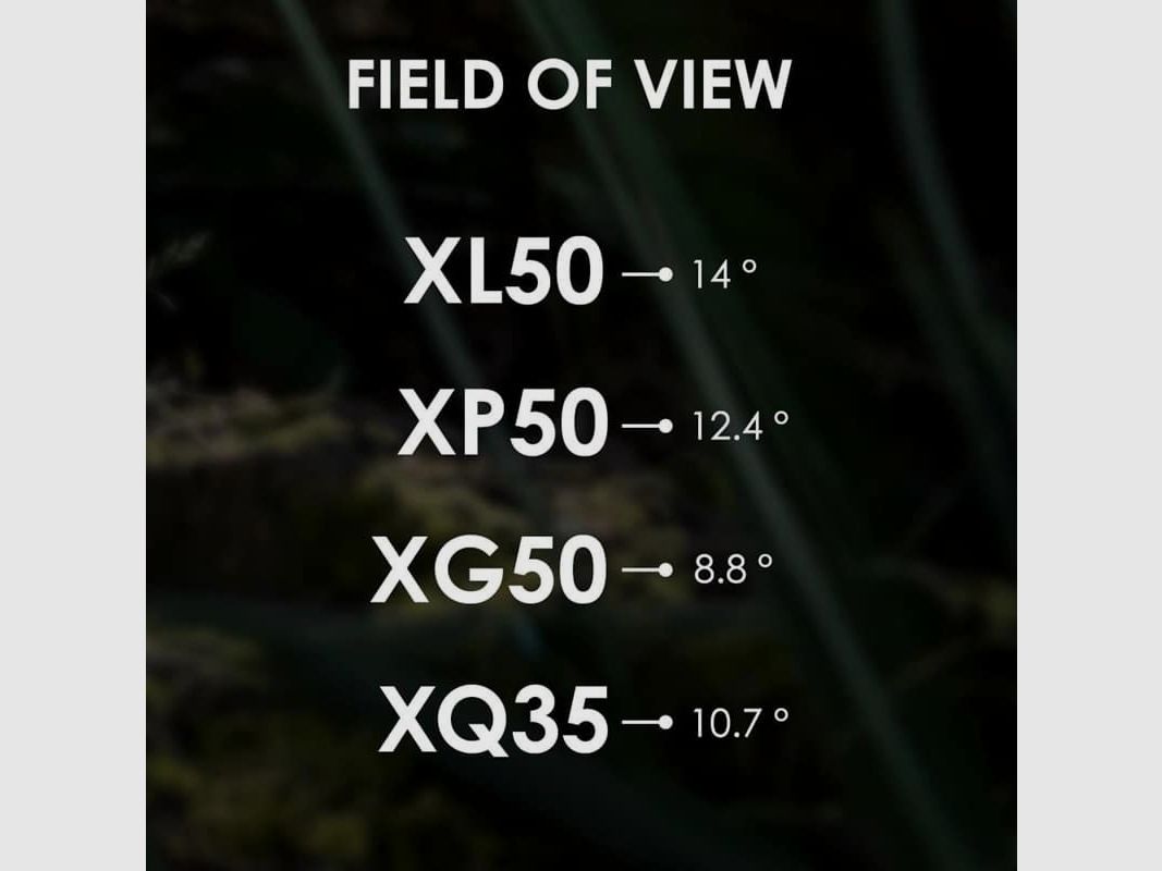 Pulsar Telos XP50 telecamera termica portatile pezzo espositivo