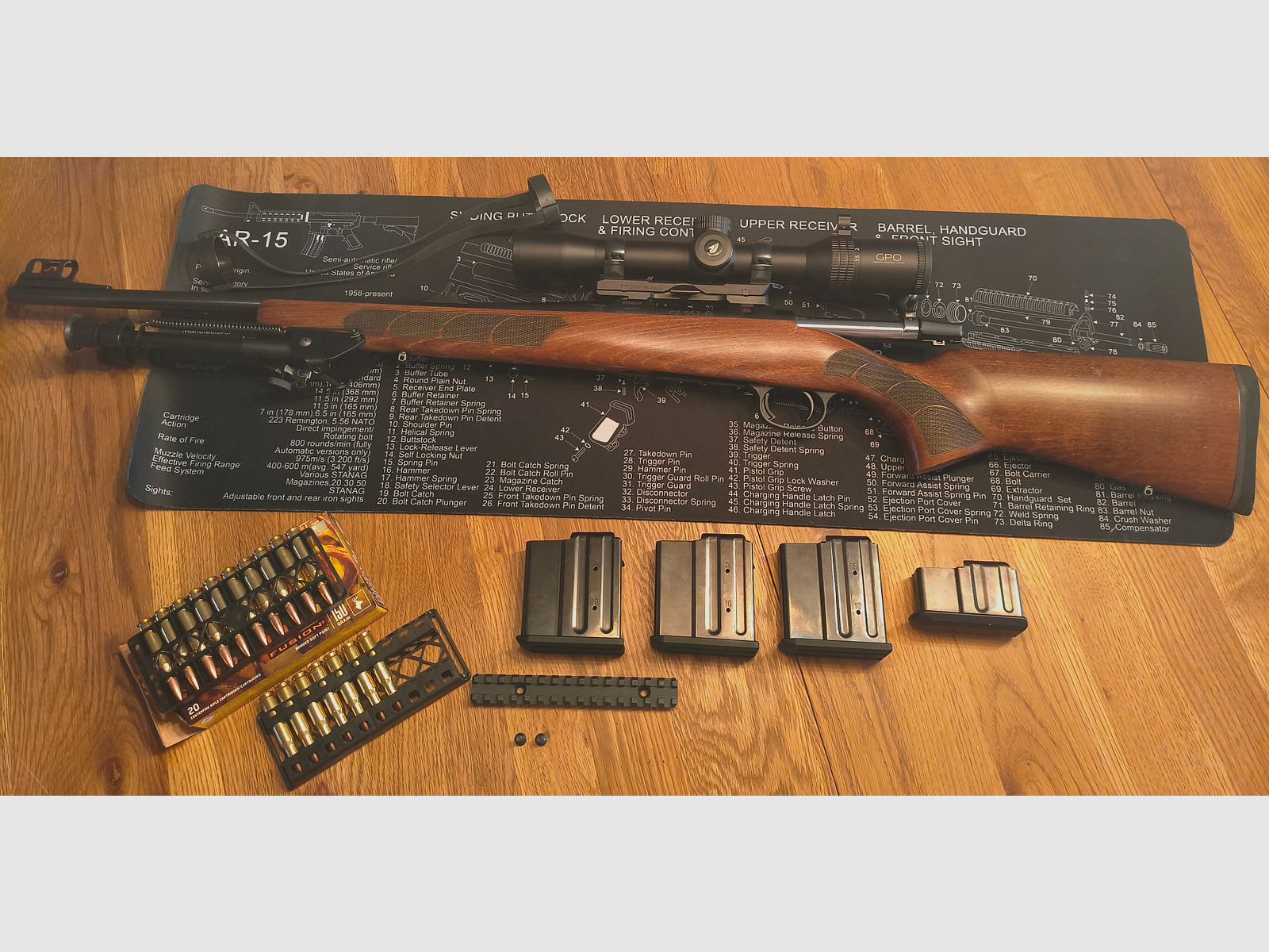 CZ 557 RANGER(R) in .308 WIN komplett mit GPO SPECTRA und DENTLER