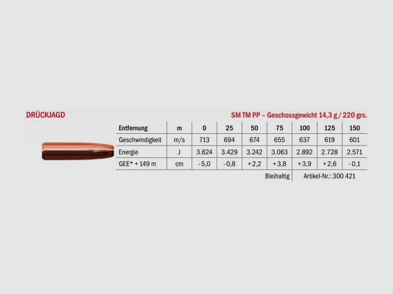 LFB Caccia al cinghiale 8×57 IRS SM TM PP 14.3g, immagine 2 di 2