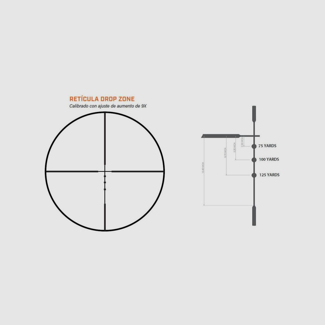 Richtkijker BUSHNELL R3 4-12x40 DZ22 BDC, afbeelding 5 van 5
