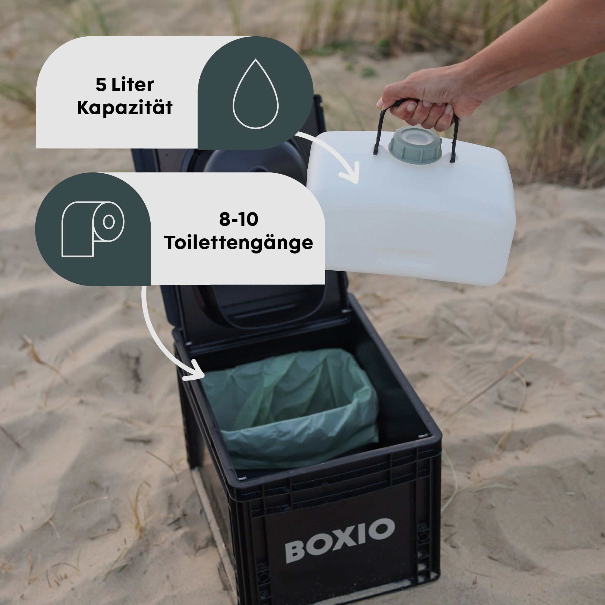 BOXIO - TOILET PLUS | Trenntoilette mit Starterset