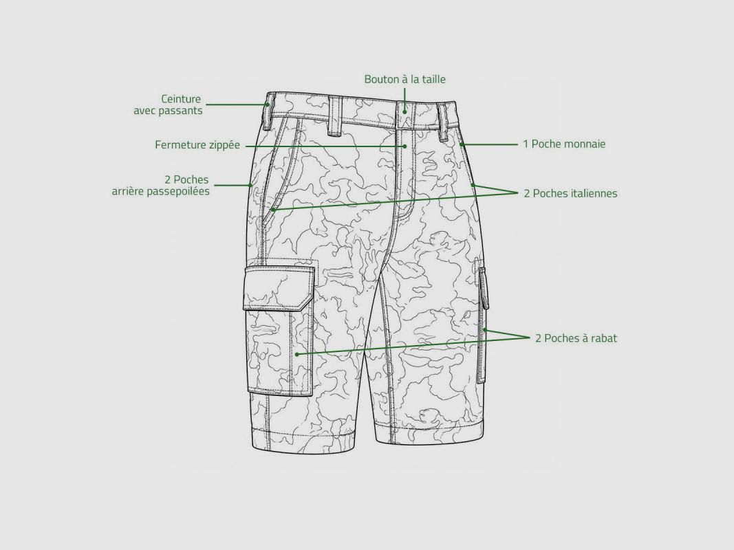 Kurze Cargo-Hose Camo 4 Taschen - Militärischer Outdoor-Stil, Bild 3 von 13