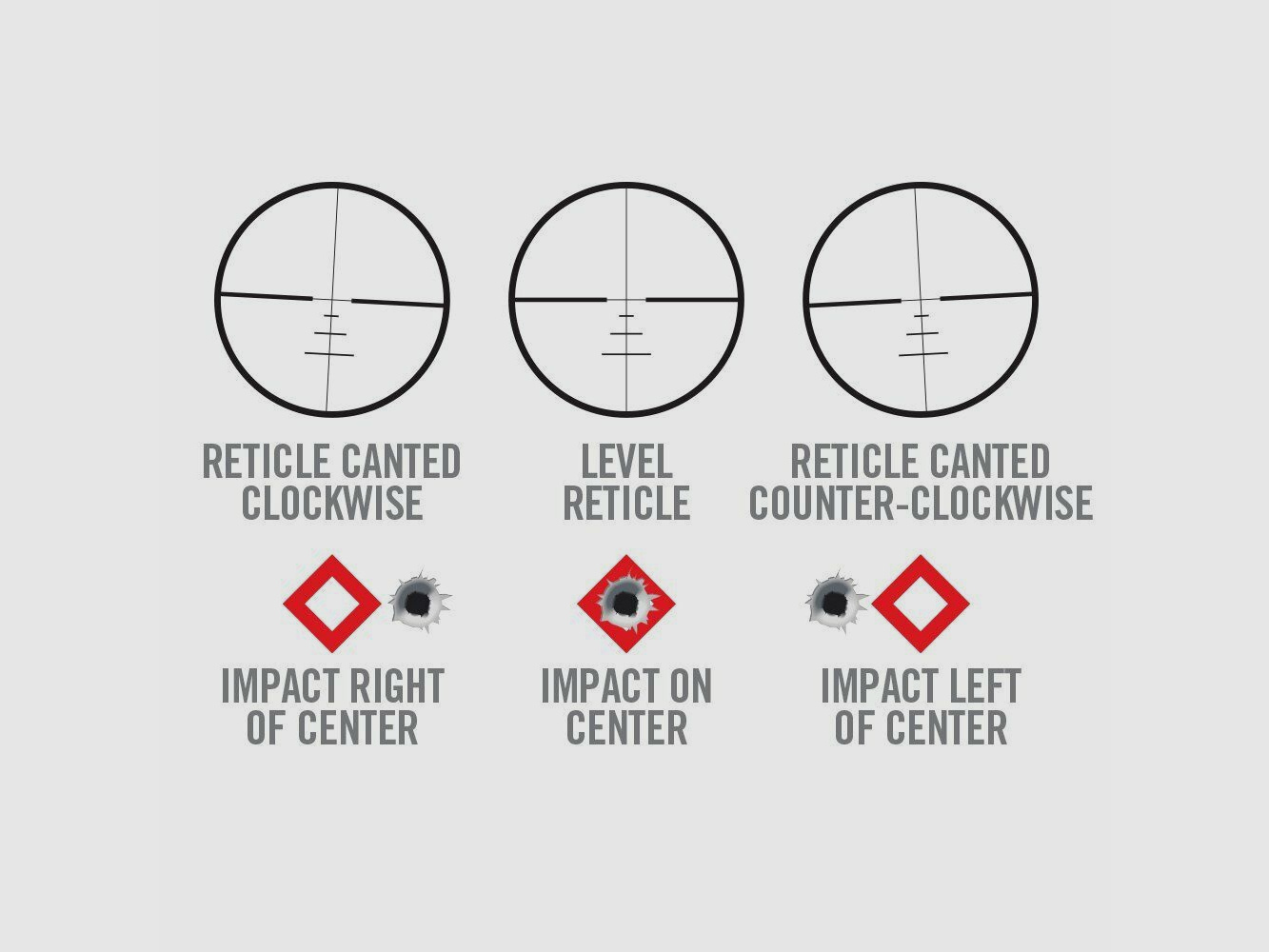 Real Avid Level Right Pro