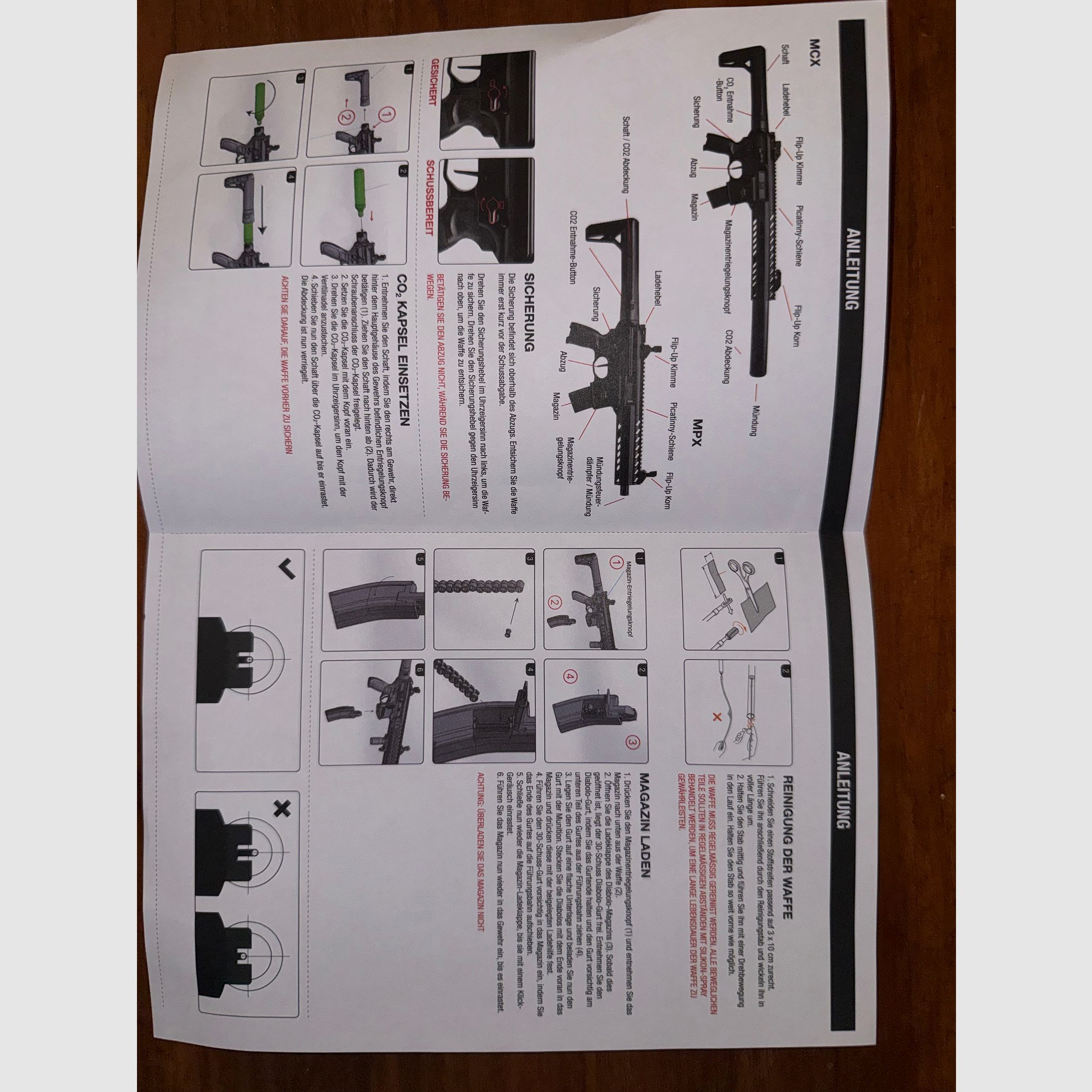 Sig Sauer MCX/MPX Gen 2
