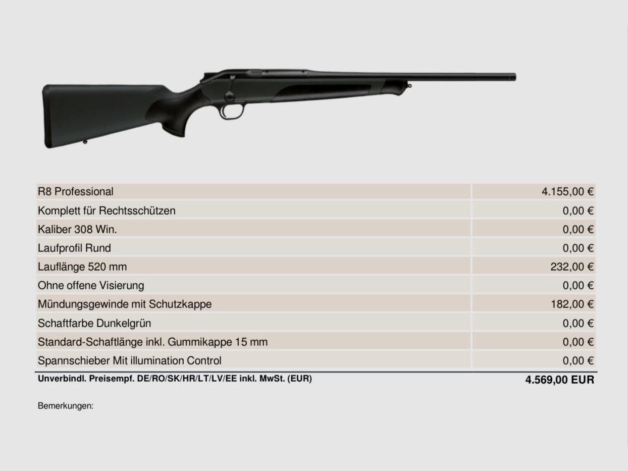 Blaser R8 Professional .308 Win LL52 Gewinde M15x1 
