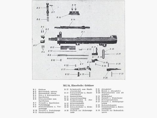 1 Wehrmacht Bodenstücksperre MG34