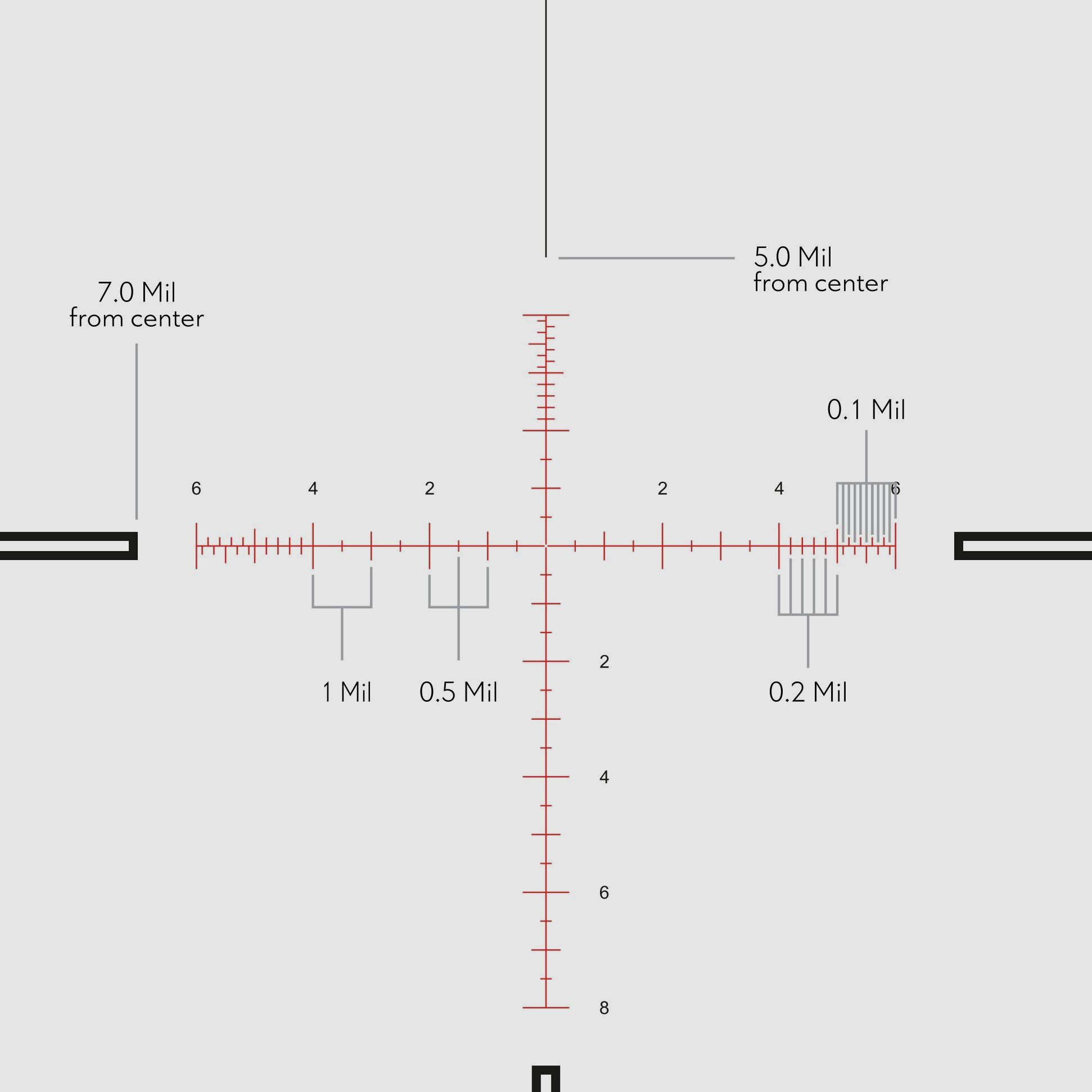 Hawke Optics Hawke Vantage HD 6-24x50 - Mil Pro II (20x)