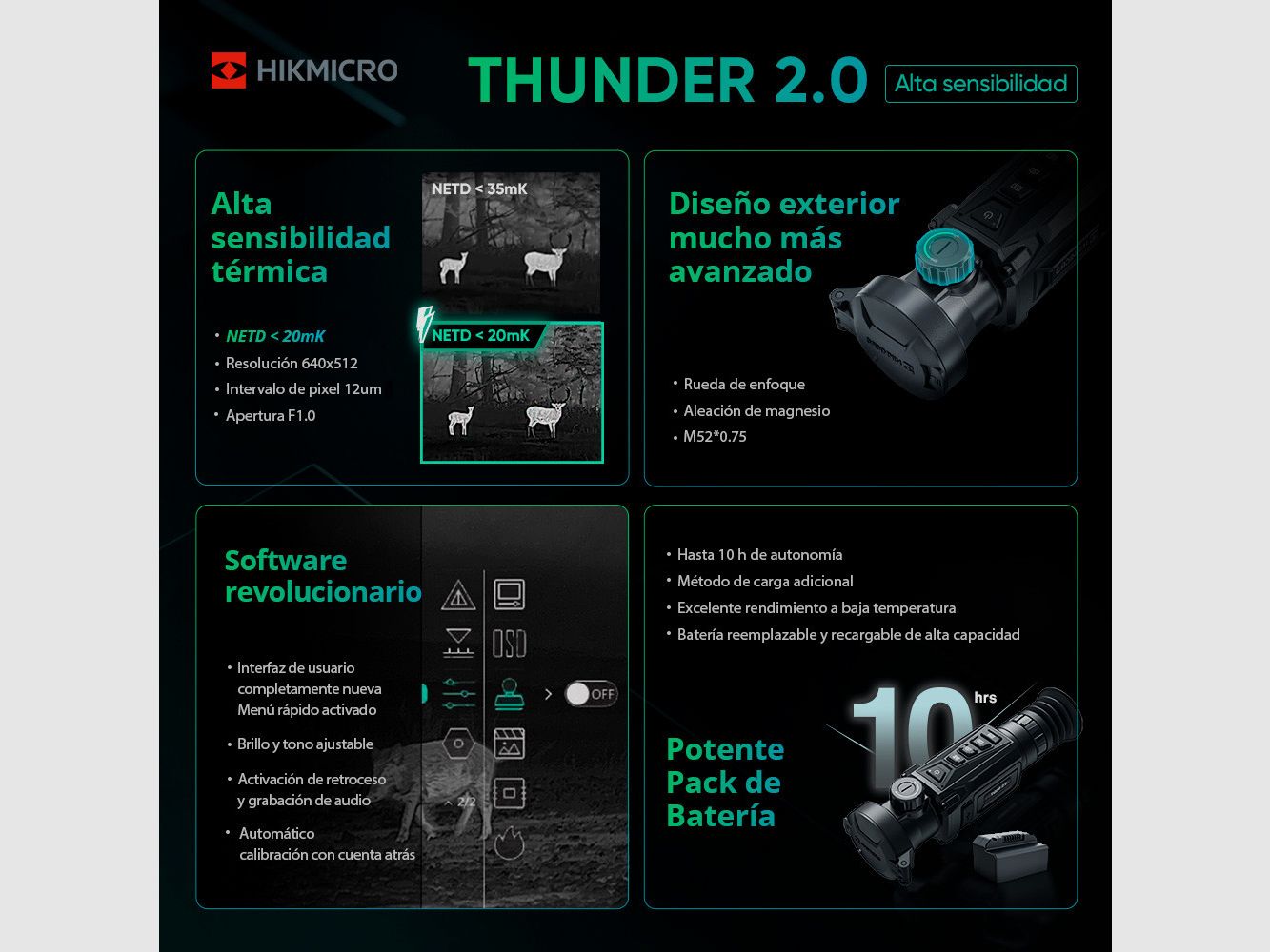 Wärmebildzielfernrohr Thunder TQ35 2.0 HIKMICRO, Bild 4 von 8